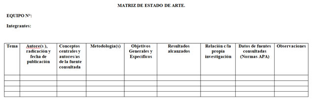 Matriz del estado del arte